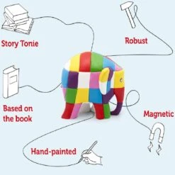 Tonies Elmer And Friends Story Collection 13 Tonies Elmer And Friends Story Collection -Baby Products sgwt3 1